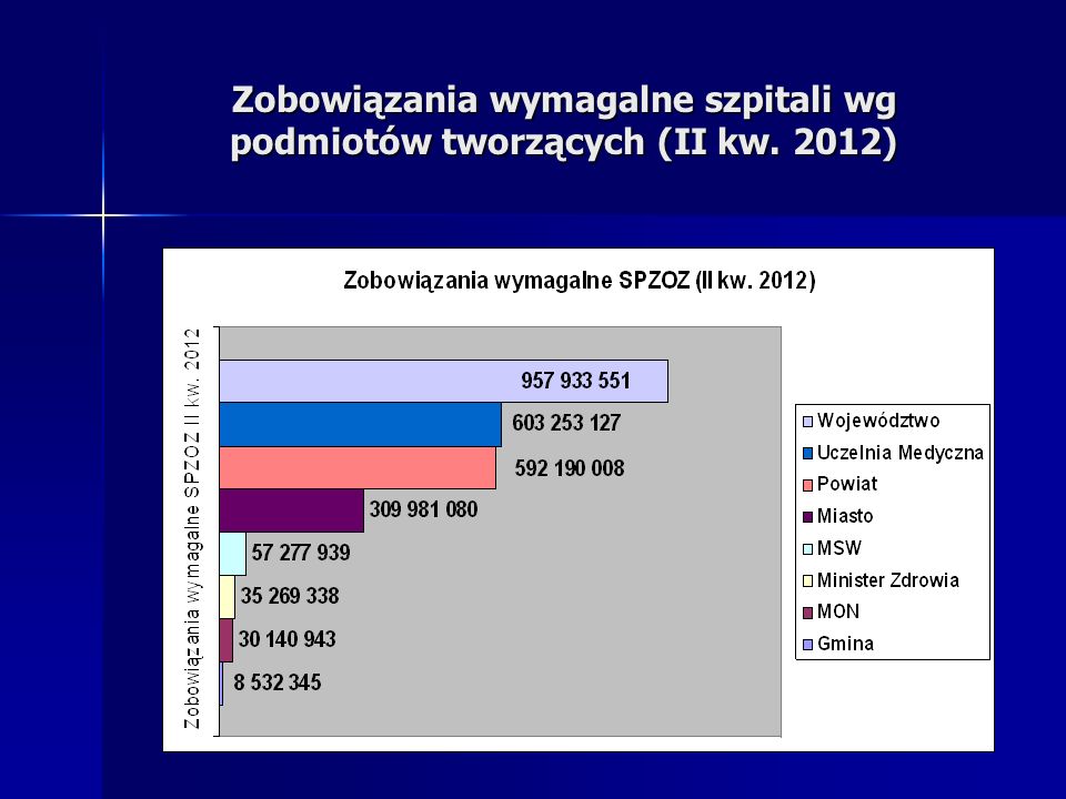 Aktualne Problemy W Ochronie Zdrowia Ppt Pobierz